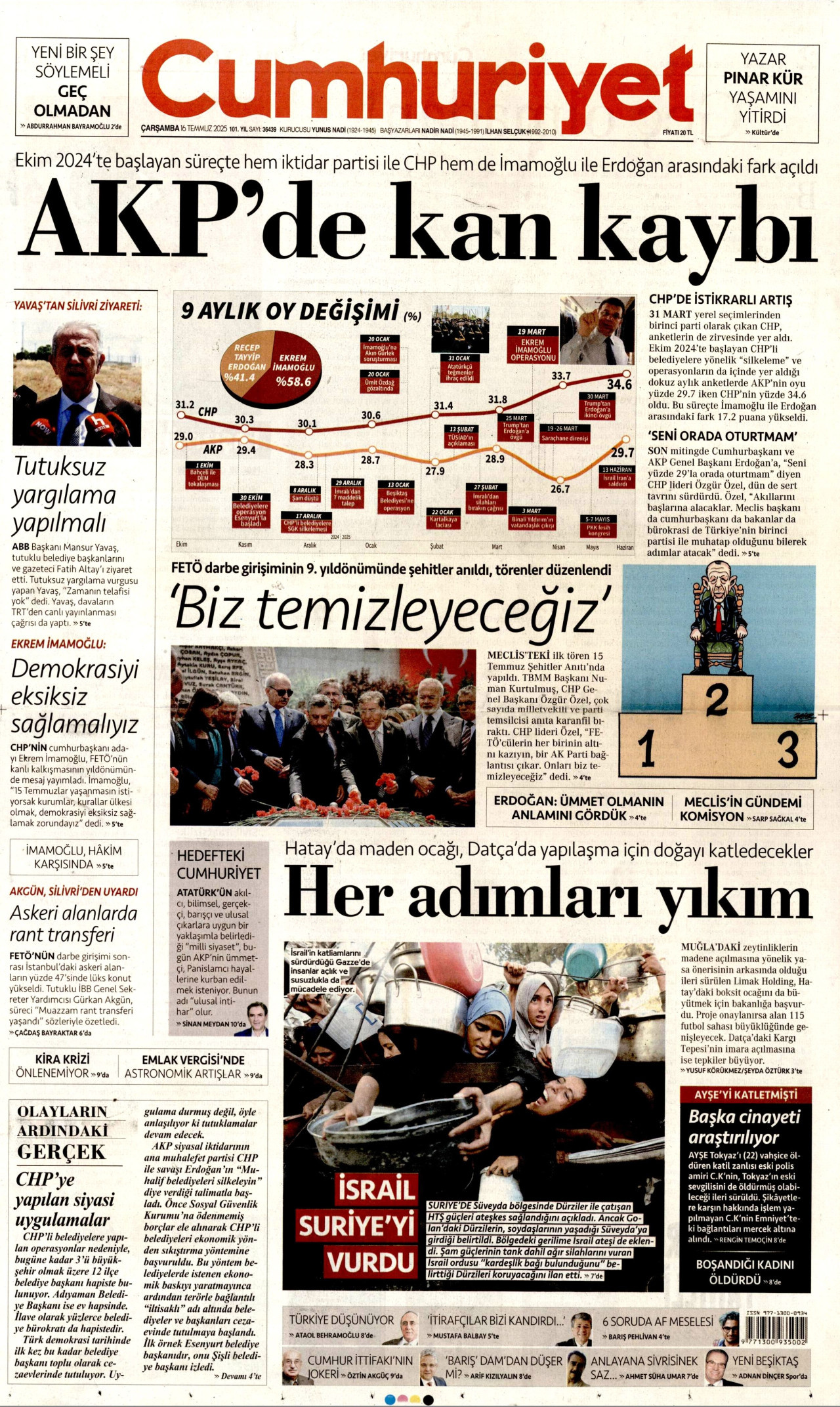 CUMHURİYET